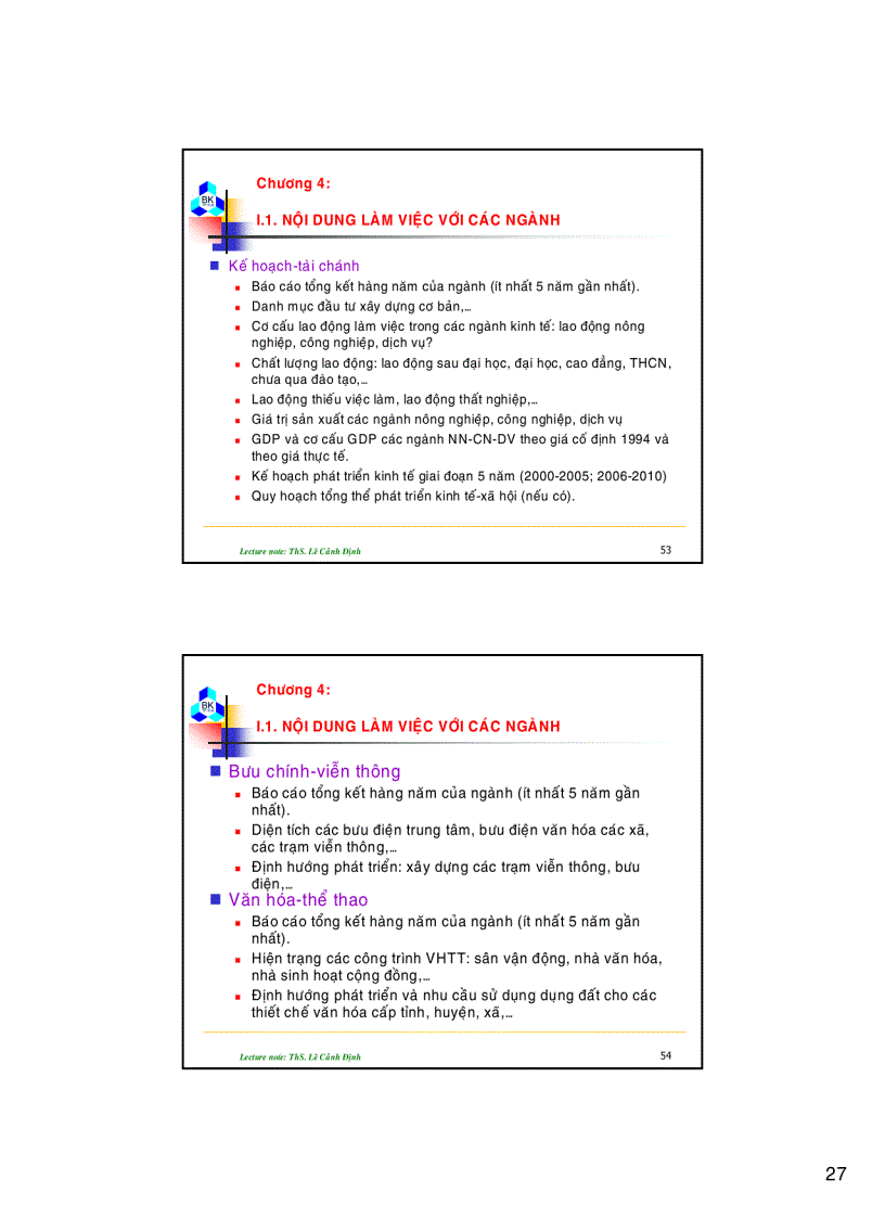 image for page Quy hoạch sử dụng đất