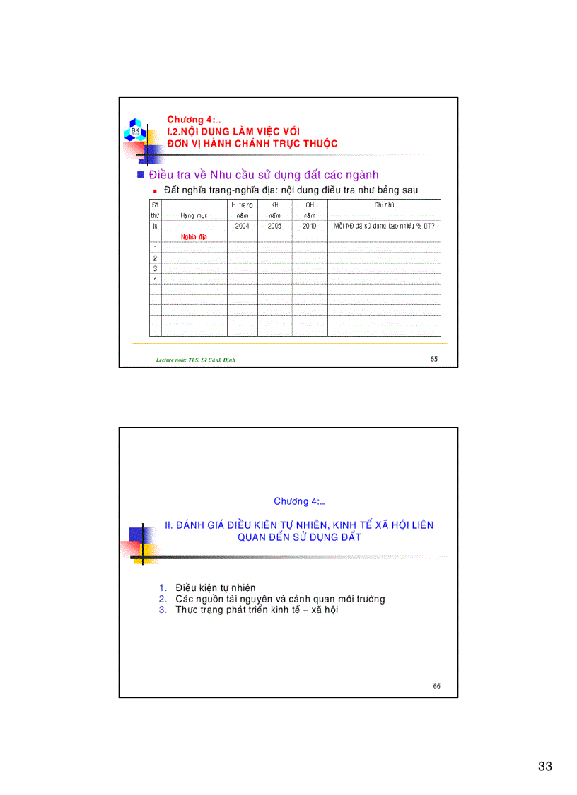 image for page Quy hoạch sử dụng đất