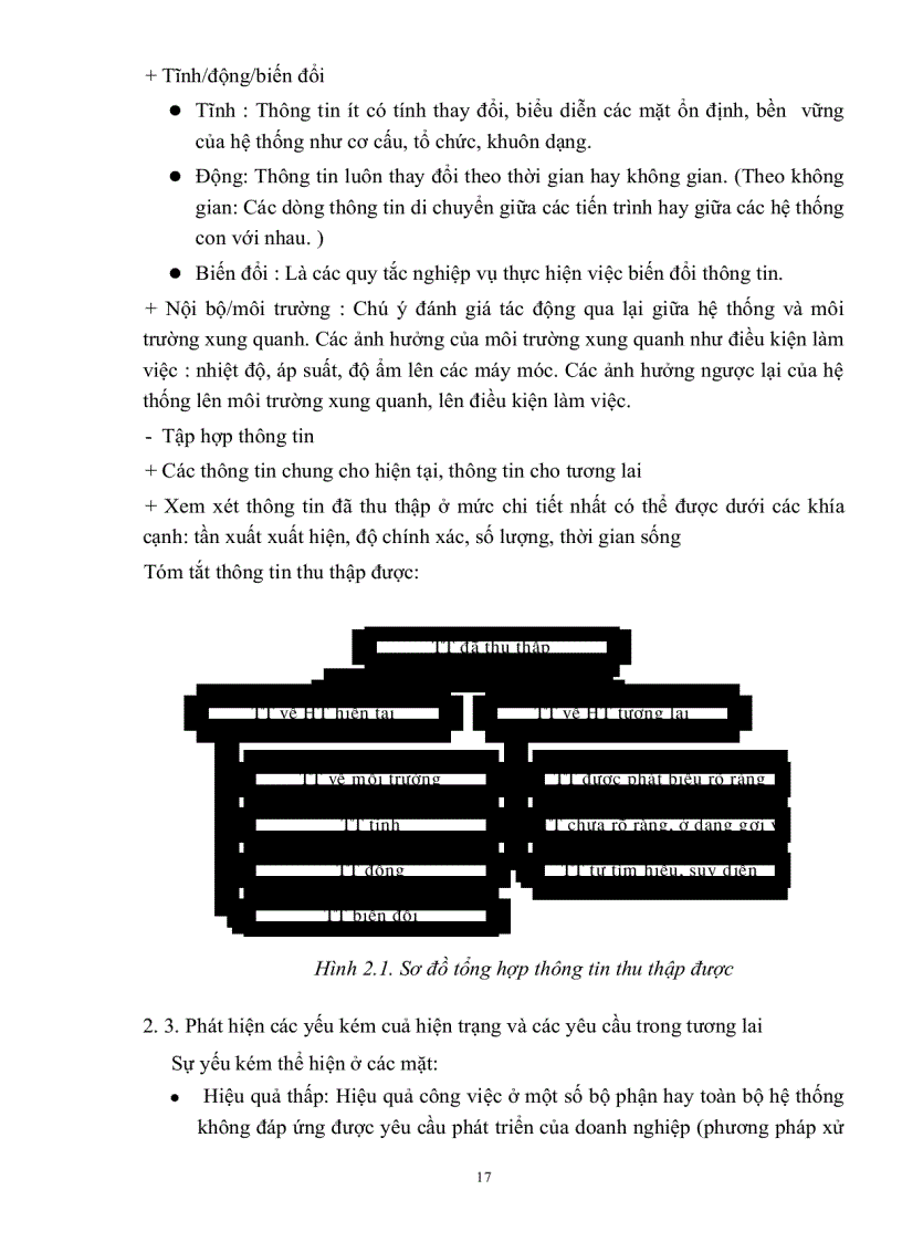 image for page Phân tích thiết kế hệ thống thông tin quản lý
