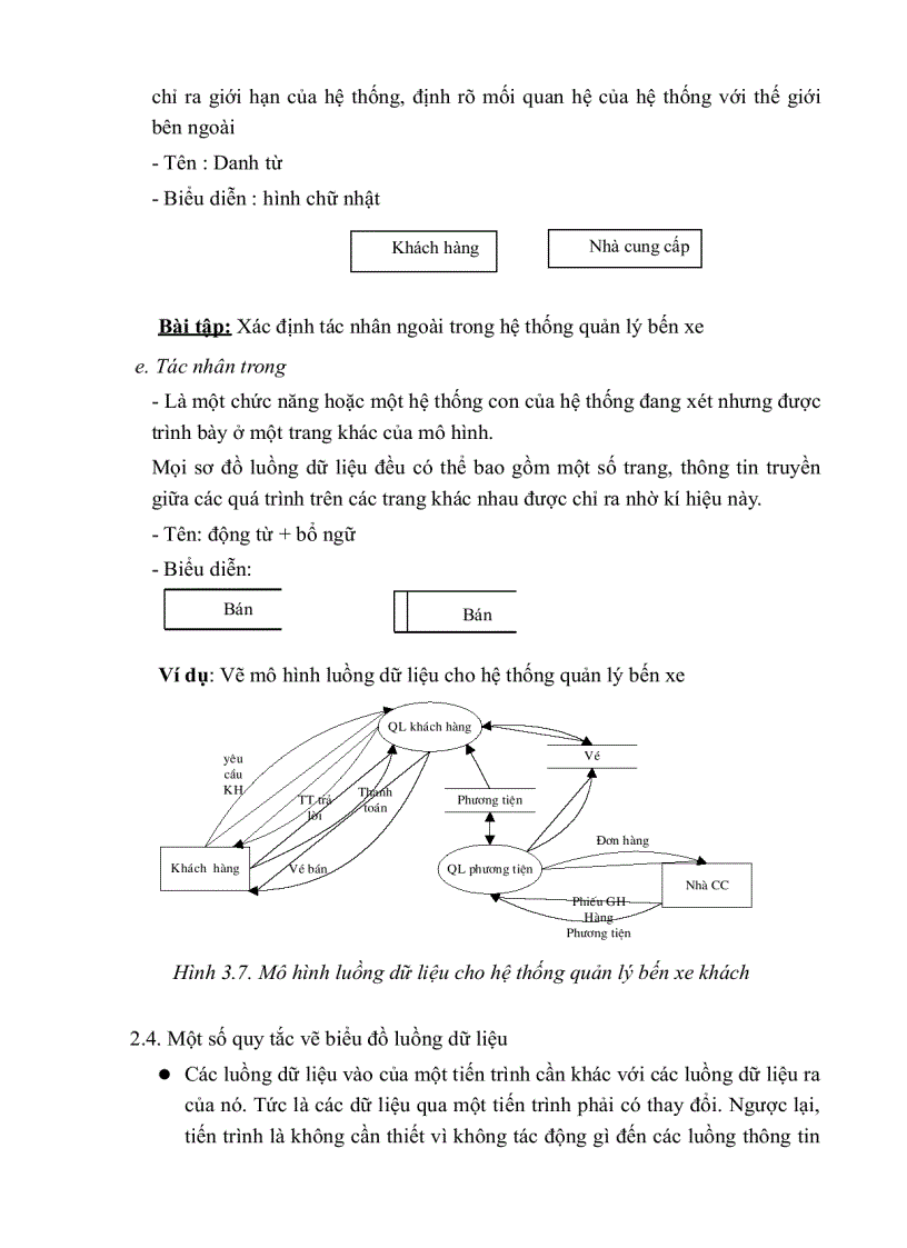 image for page Phân tích thiết kế hệ thống thông tin quản lý