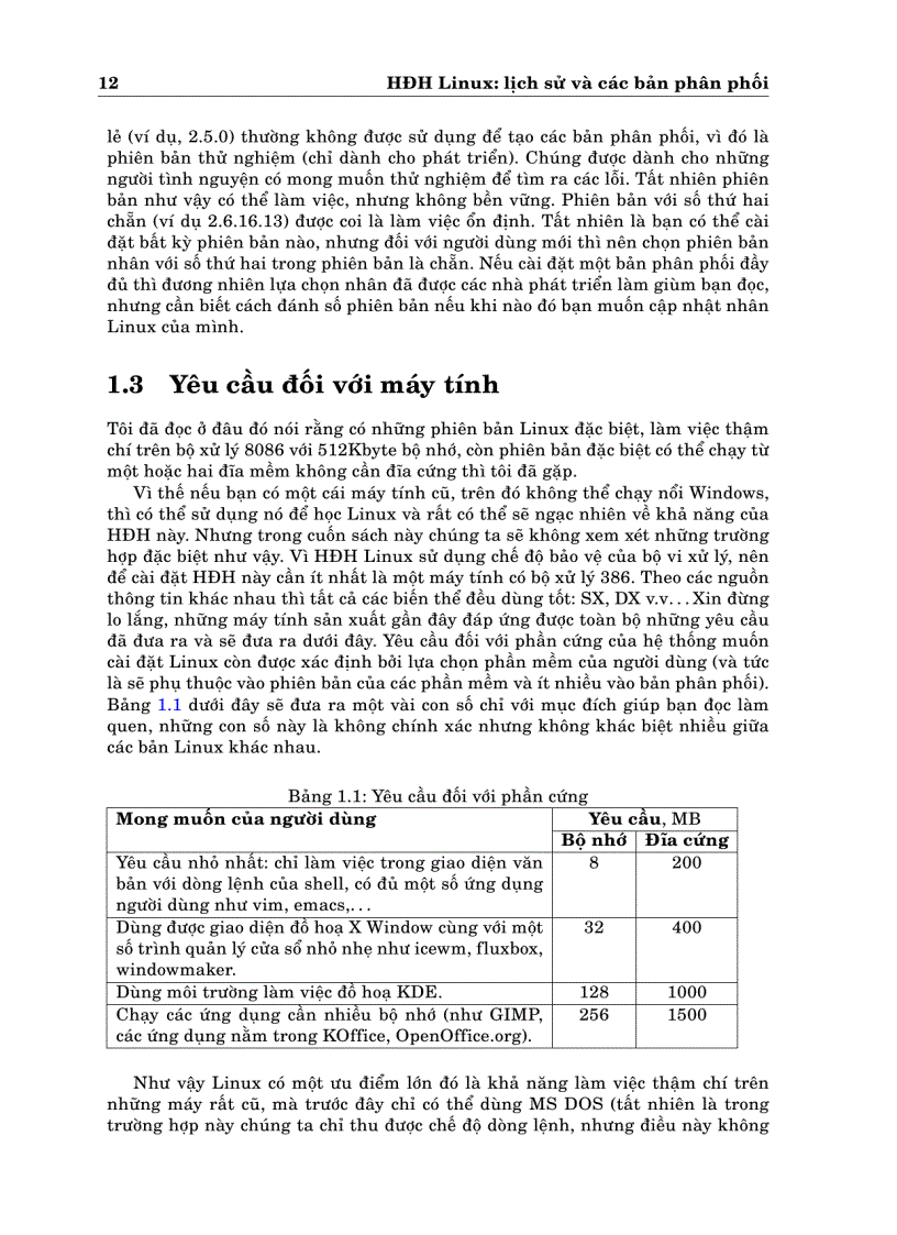 image for page Tự học sử dụng Linux