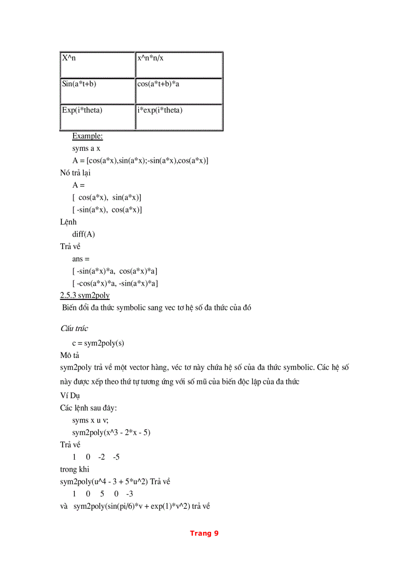 image for page Tự học Matlab