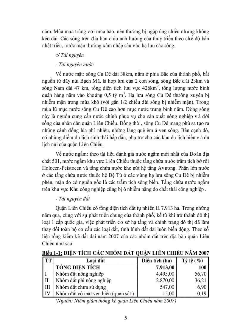 image for page Phân tích đánh giá các nguồn lực và điều kiện phát triển phát triển KT XH quận Liên Chiểu