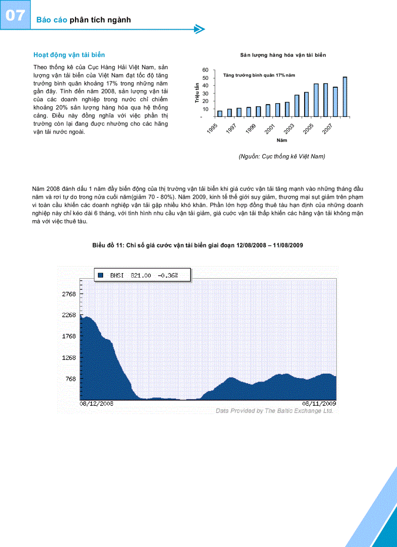 image for page Kinh tế hàng hải