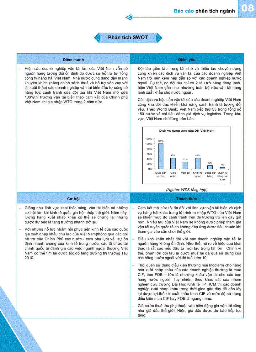 image for page Kinh tế hàng hải