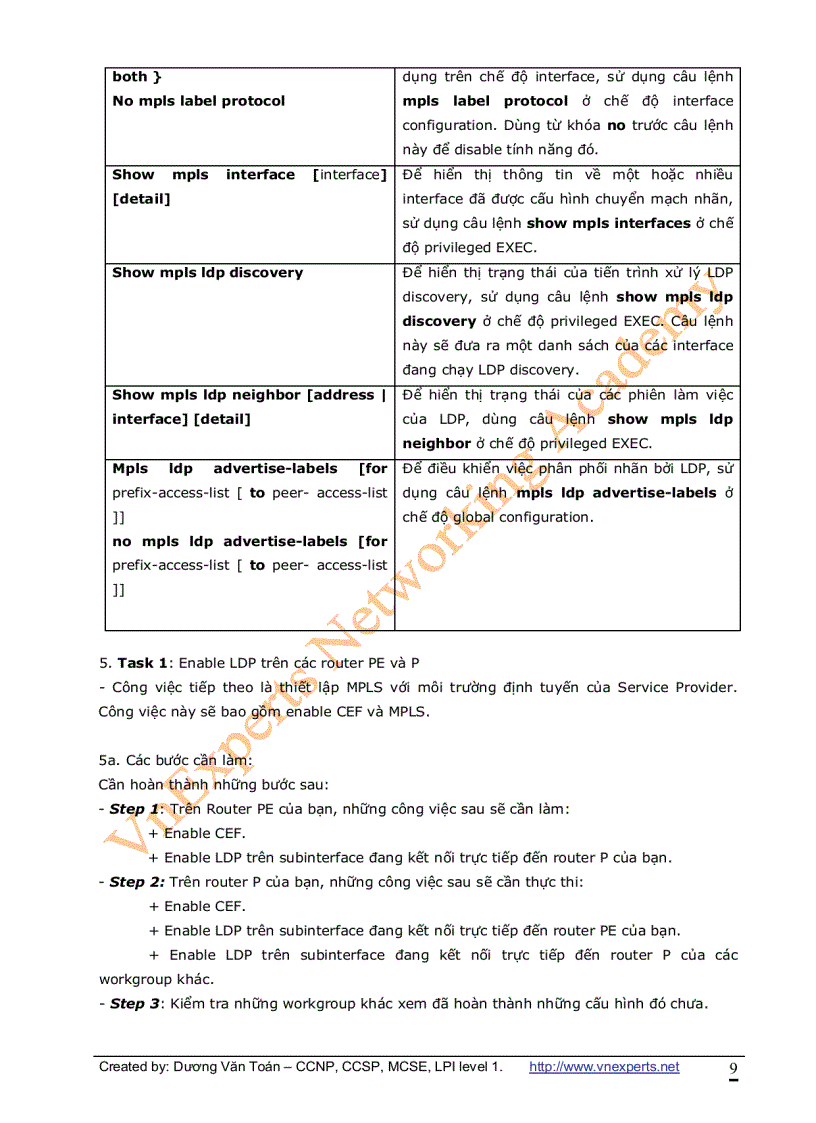 image for page LAB MPLS tiếng Việt