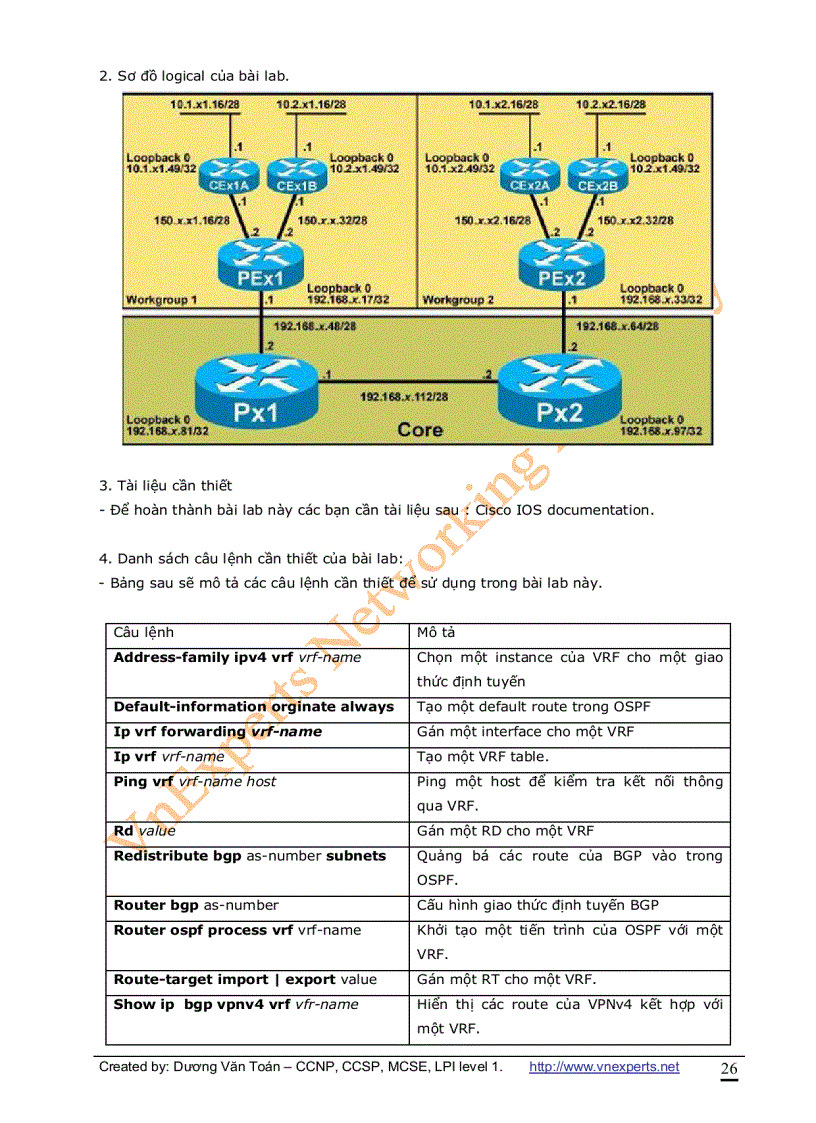 image for page LAB MPLS tiếng Việt