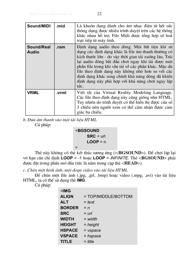 image for page Đại cương thiết kế Web