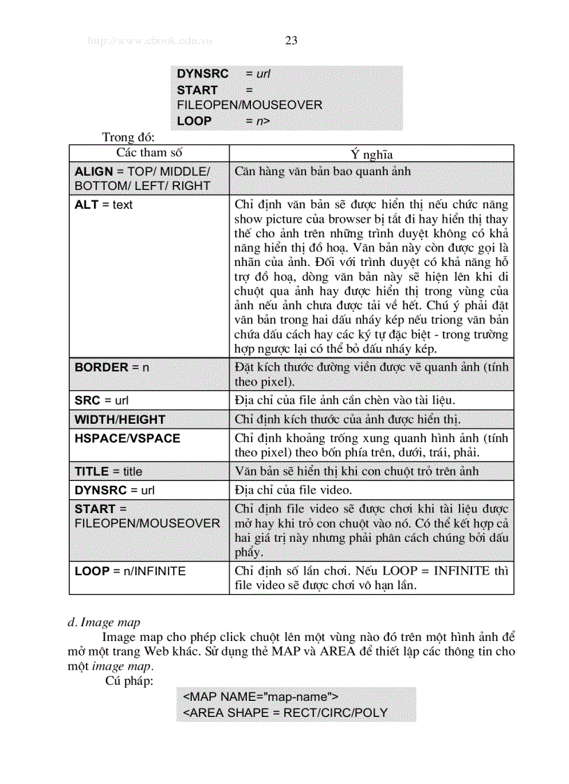 image for page Đại cương thiết kế Web