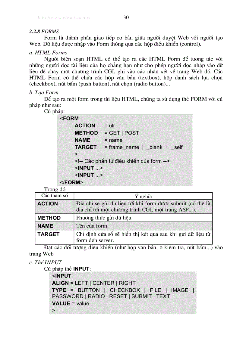 image for page Đại cương thiết kế Web