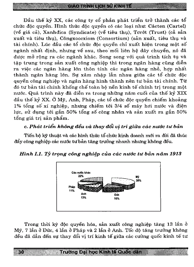 image for page SCAN Giáo trình Lịch sử kinh tế