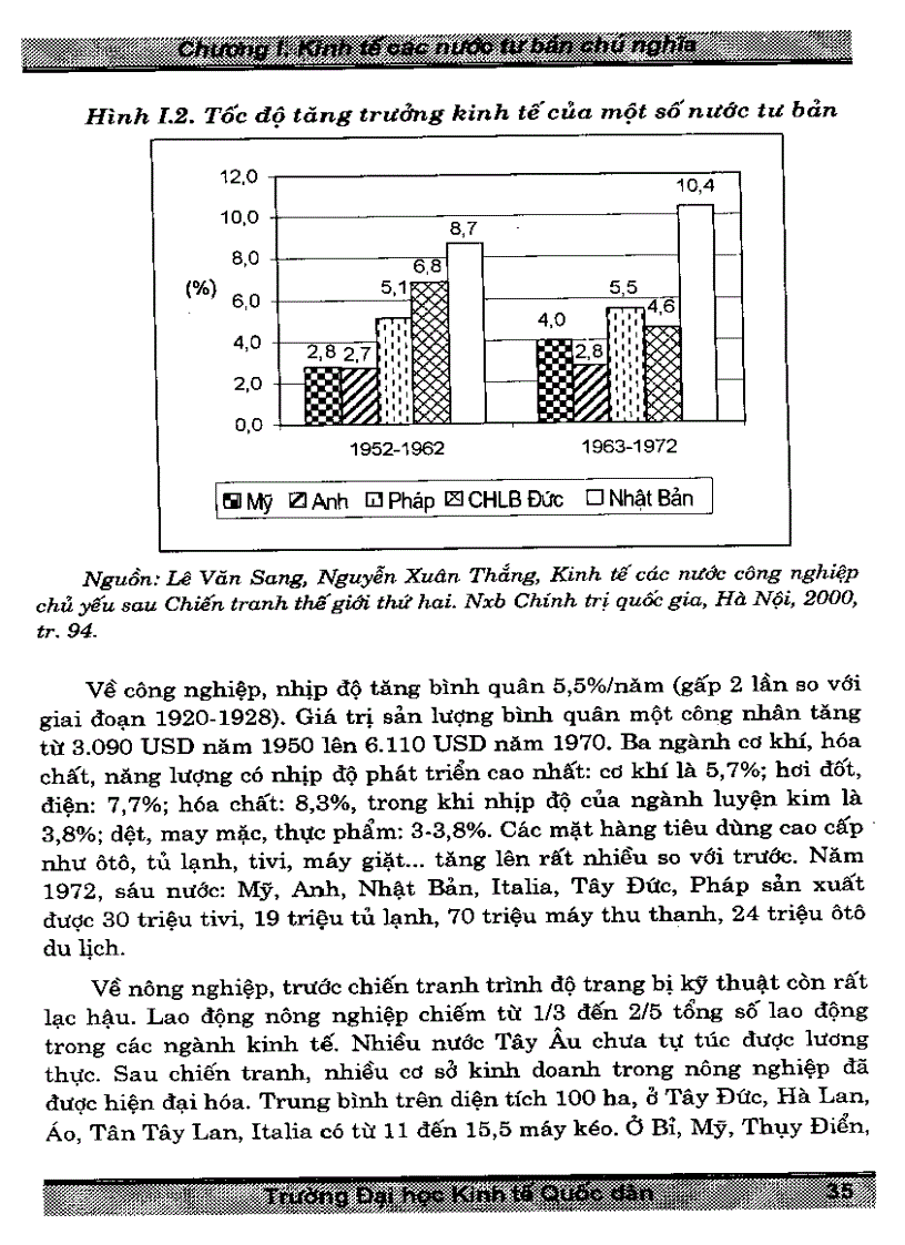 image for page SCAN Giáo trình Lịch sử kinh tế