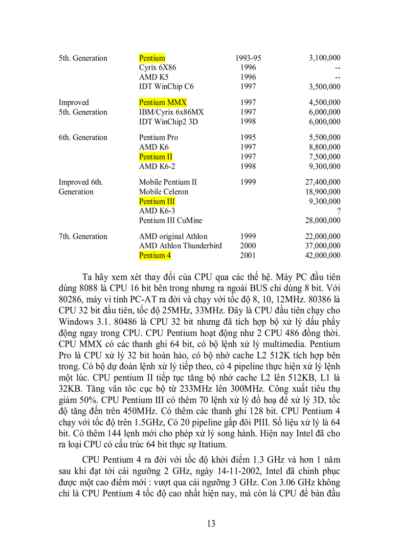 image for page Bài giảng môn học lắp ráp và bảo trì máy vi tính