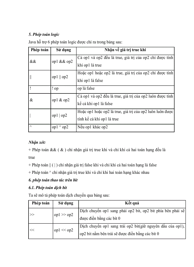 image for page Lập trình hướng đối tượng trong Java