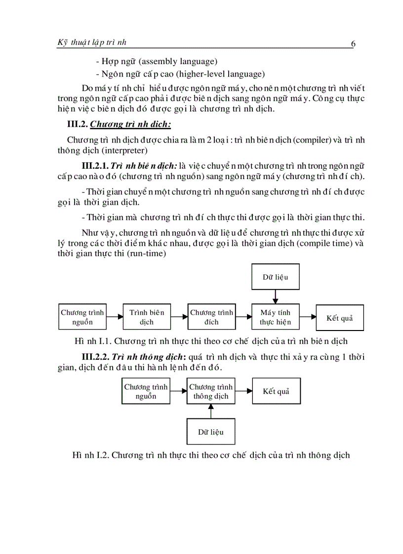 Kỹ thuật lập trình