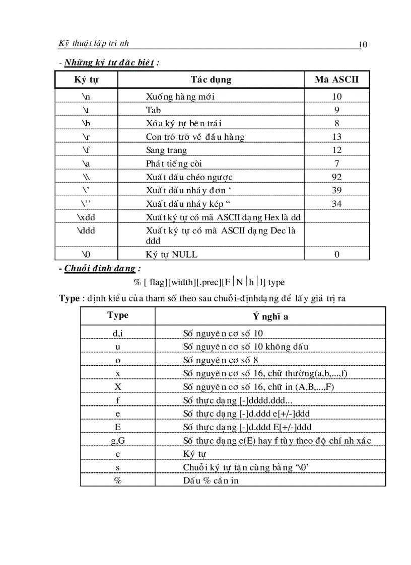 image for page Kỹ thuật lập trình