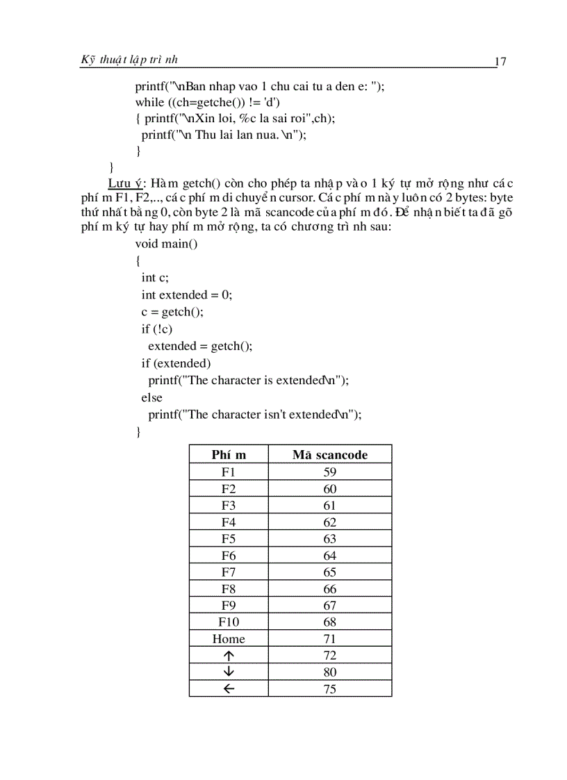 image for page Kỹ thuật lập trình