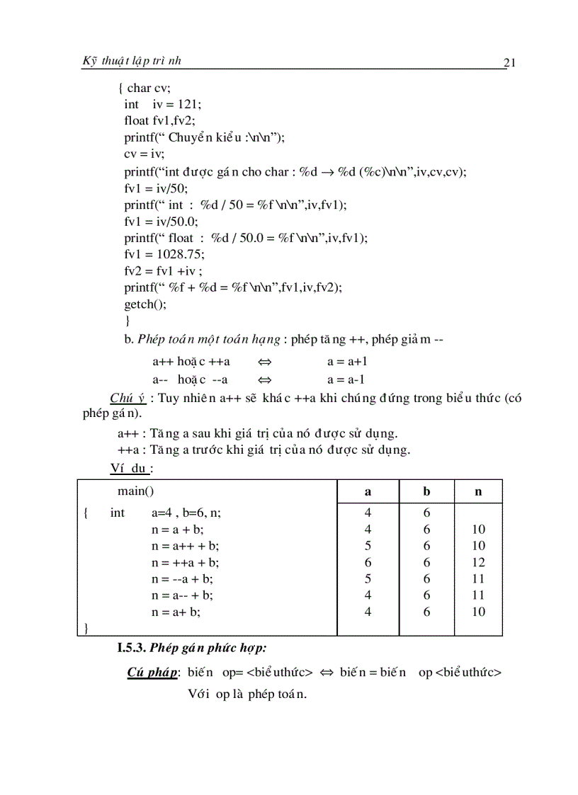 image for page Kỹ thuật lập trình