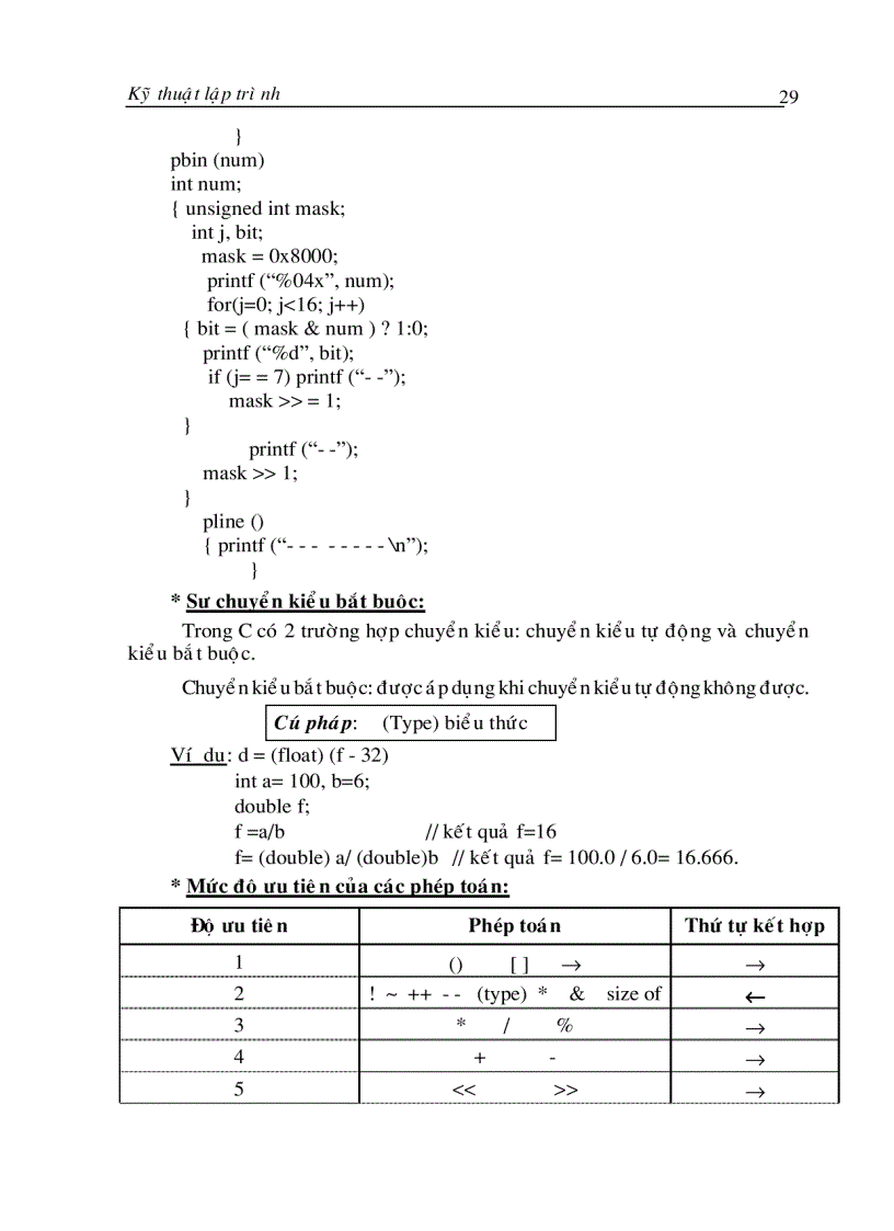 image for page Kỹ thuật lập trình