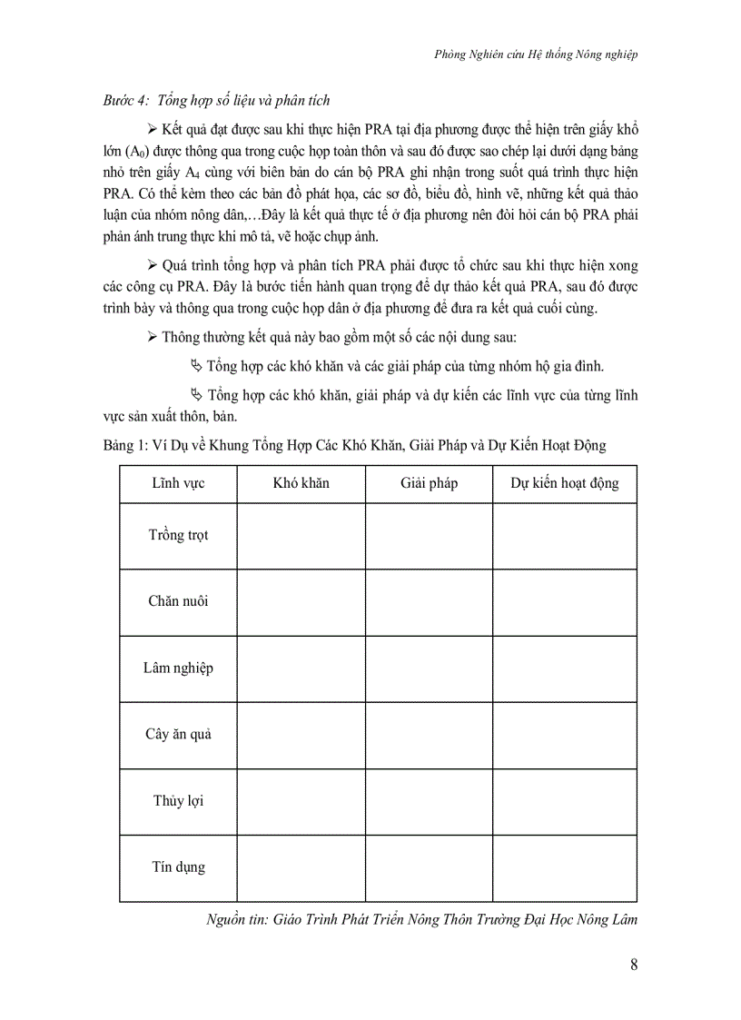 image for page Giới thiệu về pra