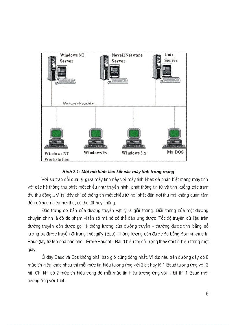 image for page Tài liệu quản trị mạng