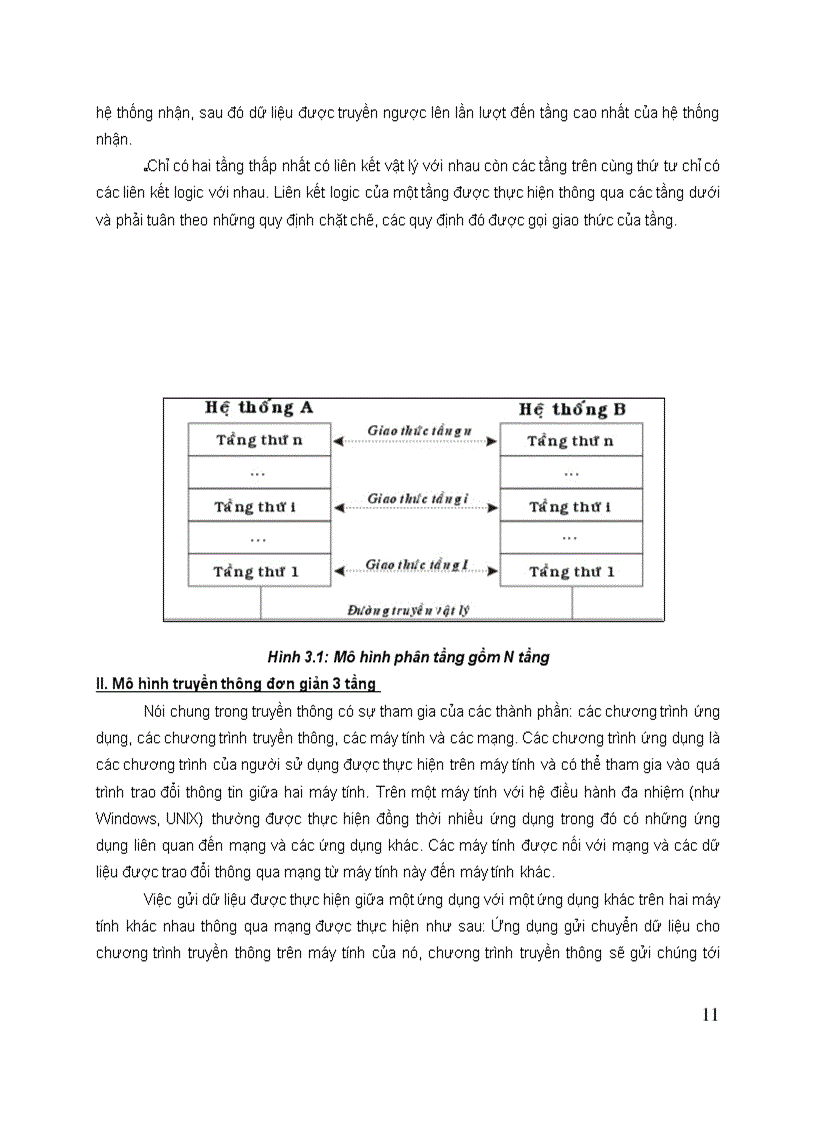 image for page Tài liệu quản trị mạng