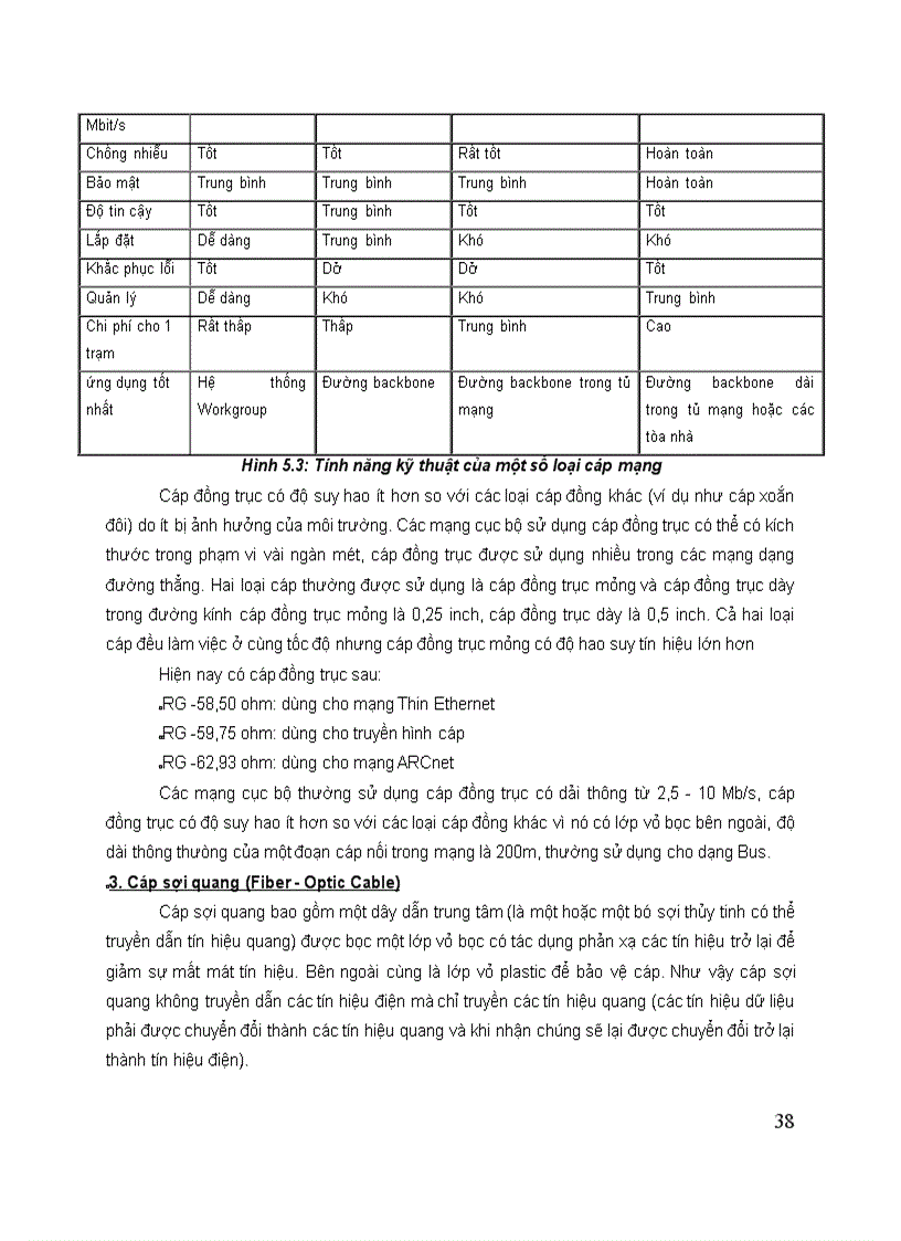 image for page Tài liệu quản trị mạng