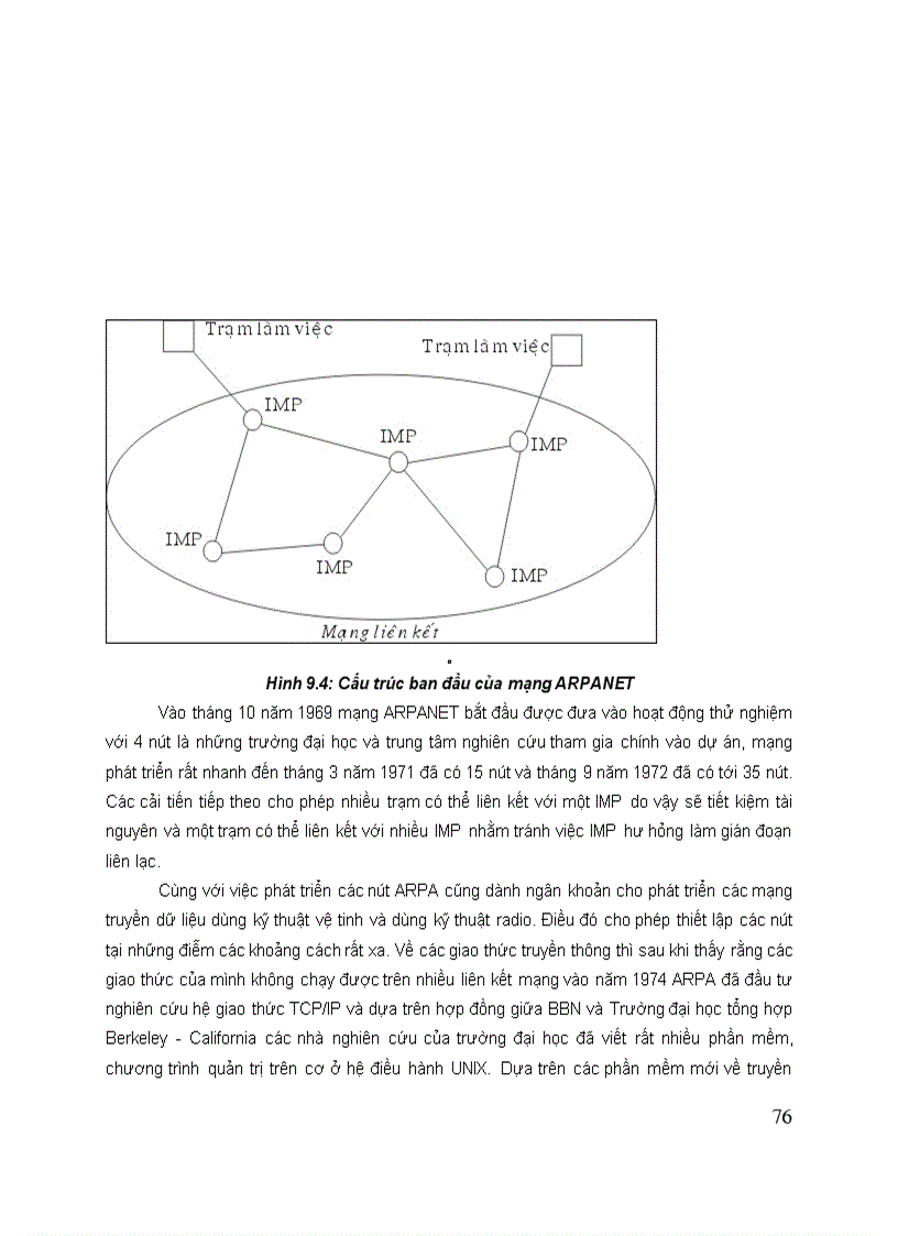 image for page Tài liệu quản trị mạng