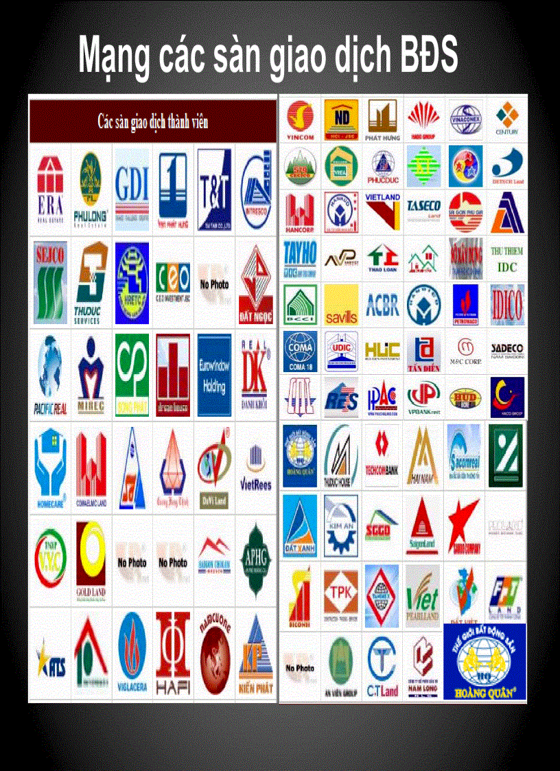 image for page Tổng quan về bđs và thẩm định giá