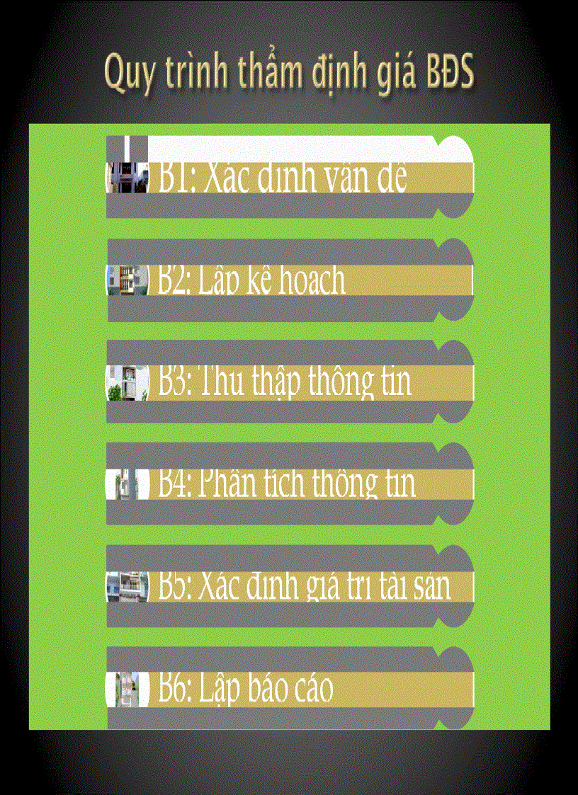 image for page Tổng quan về bđs và thẩm định giá
