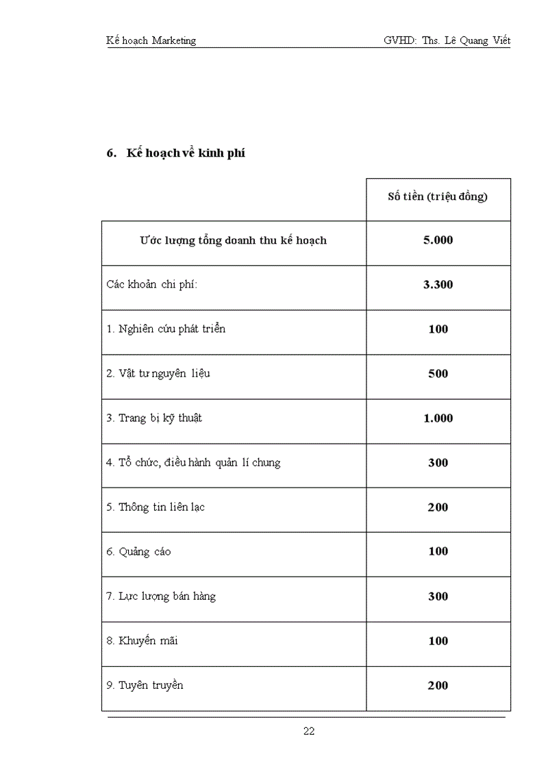 image for page Tổng quan về kế hoạch