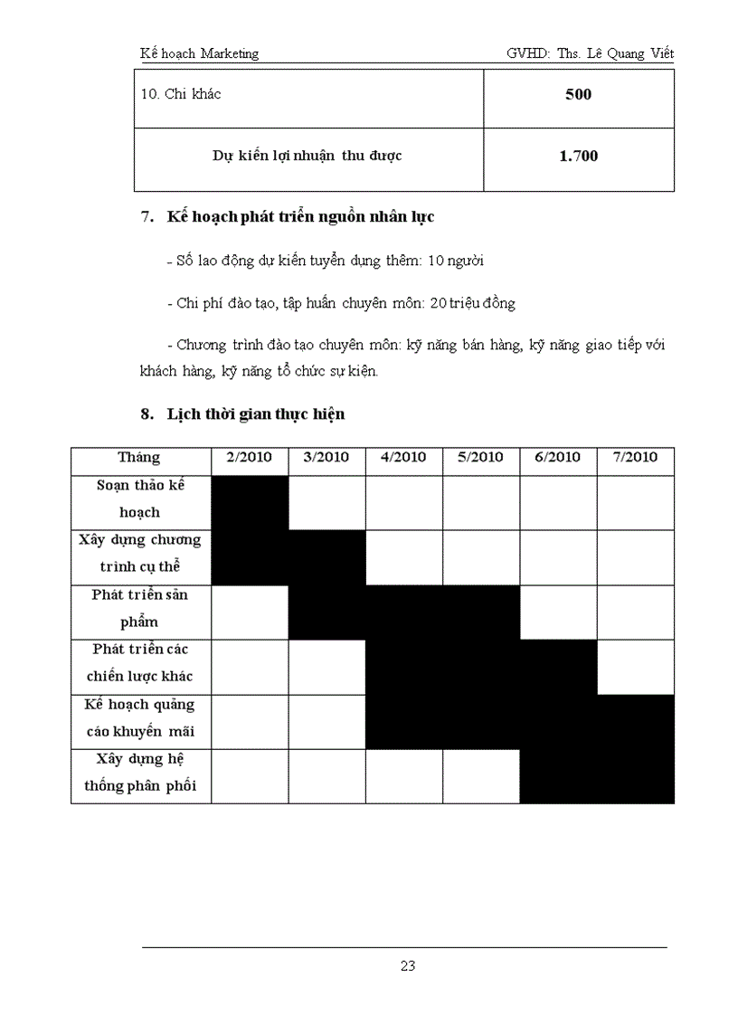 image for page Tổng quan về kế hoạch
