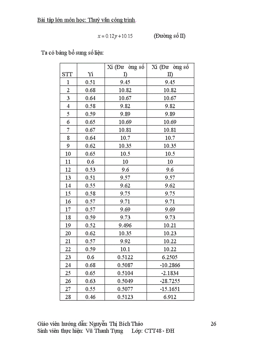 image for page Bài tập lớn môn học Thuỷ văn công trình