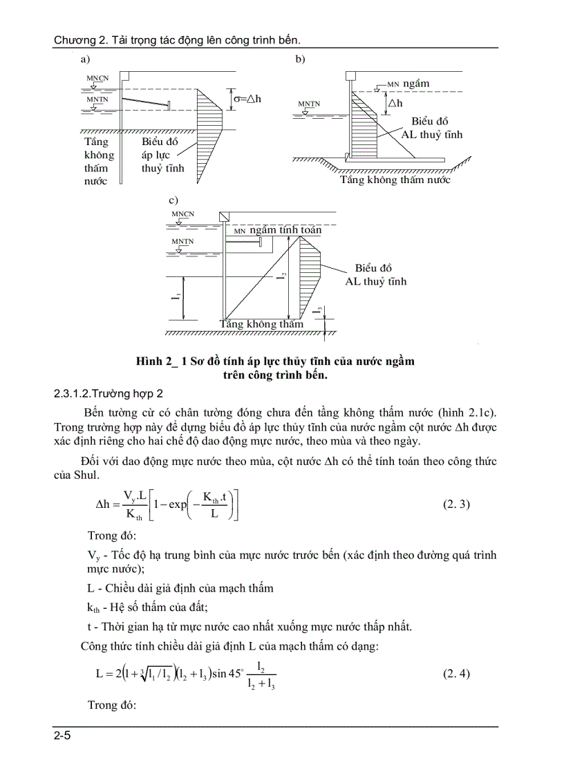 image for page Tải trọng tác động lên công trình bến