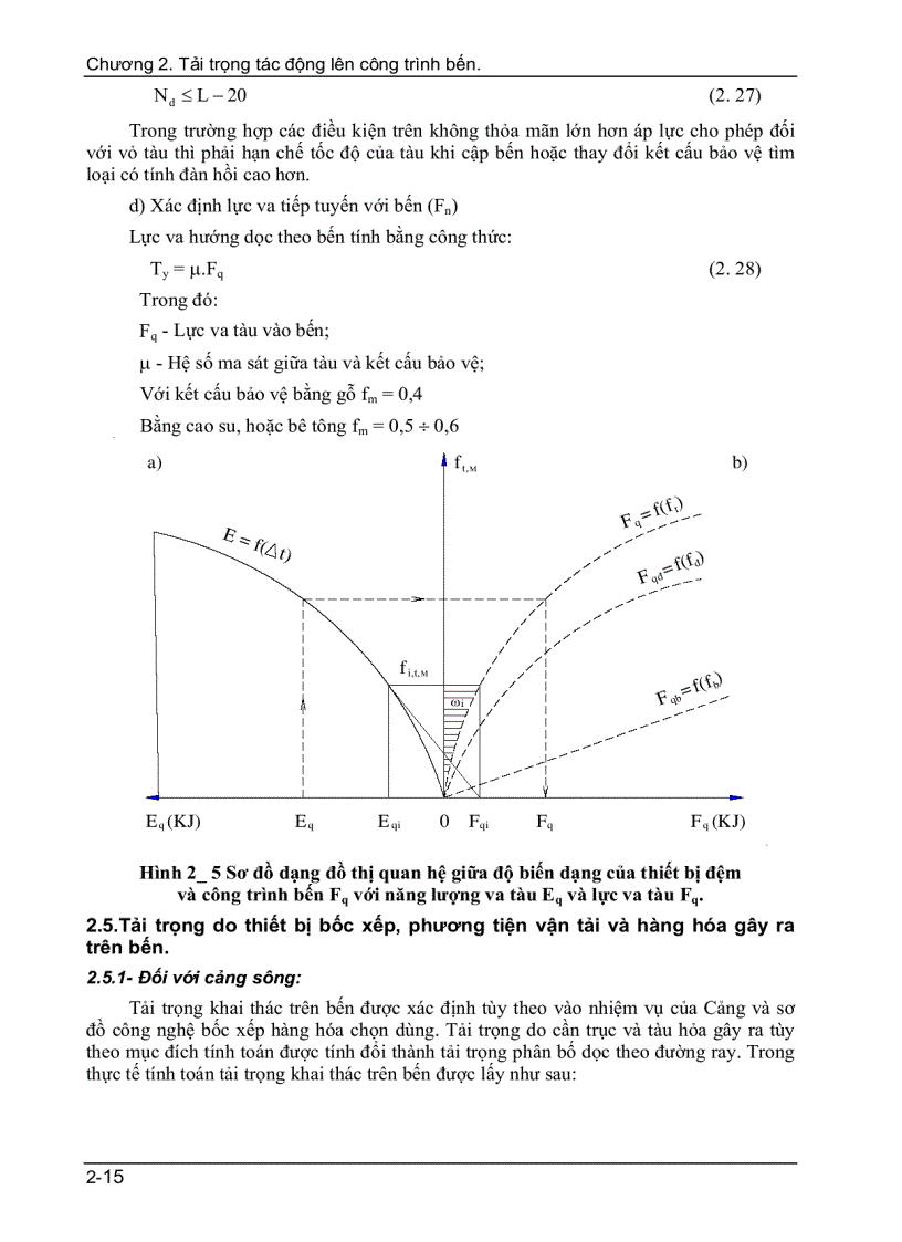 image for page Tải trọng tác động lên công trình bến