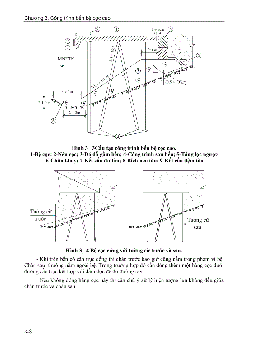 image for page Công trình bến bệ cọc cao