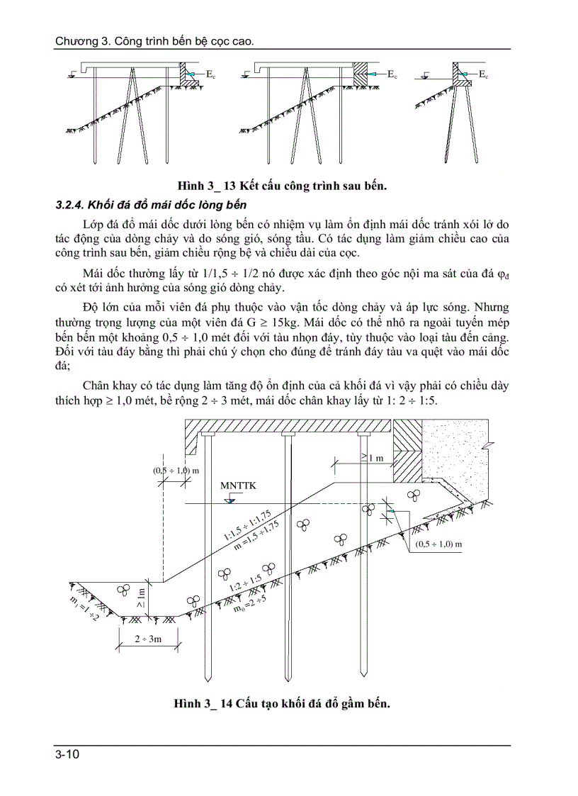 image for page Công trình bến bệ cọc cao