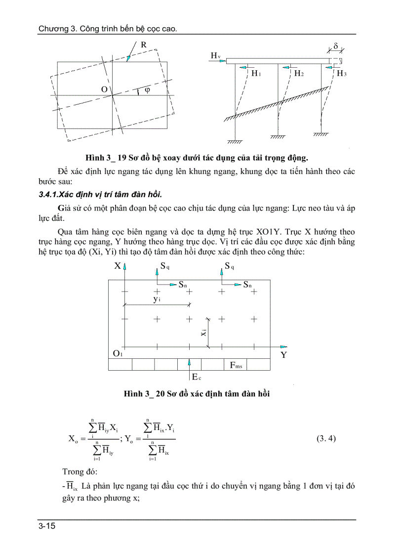 image for page Công trình bến bệ cọc cao
