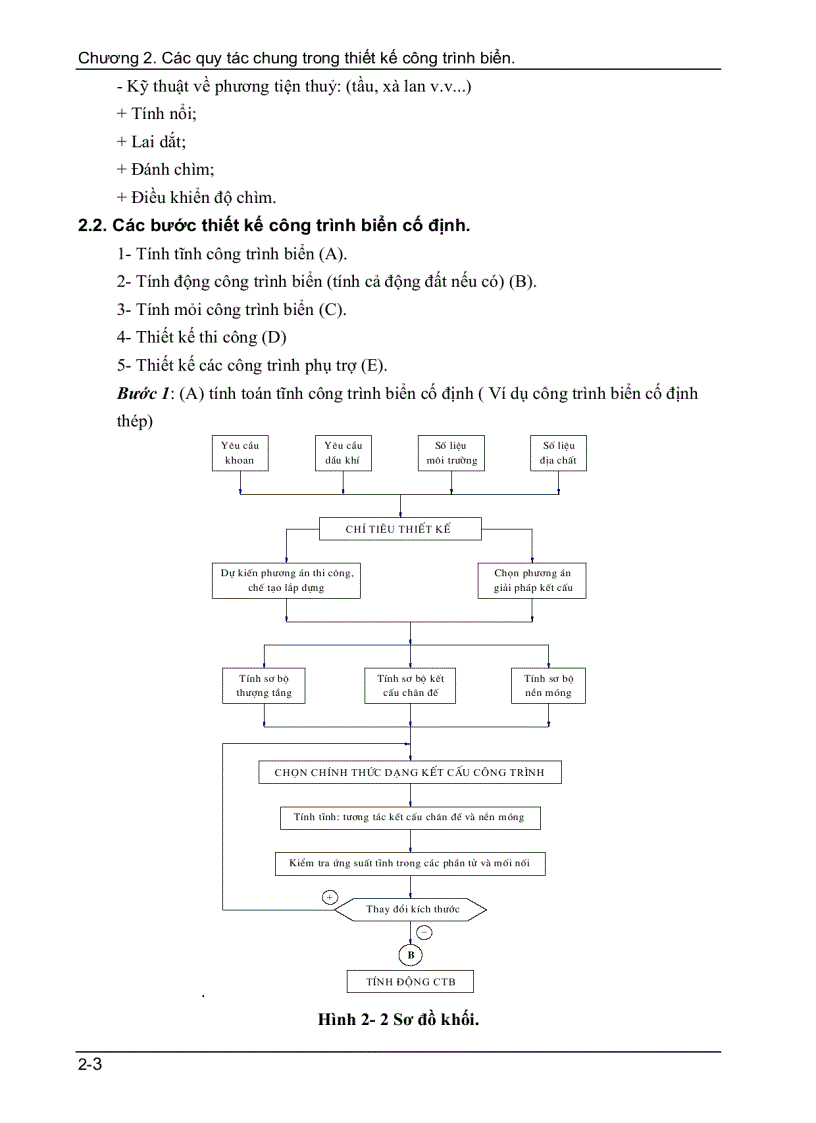 image for page Các quy tắc chung trong thiết kế công trình biển