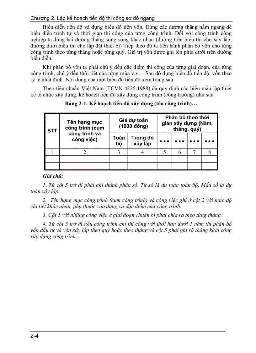 image for page Lập kế hoạch tiến độ thi công sơ đồ ngang