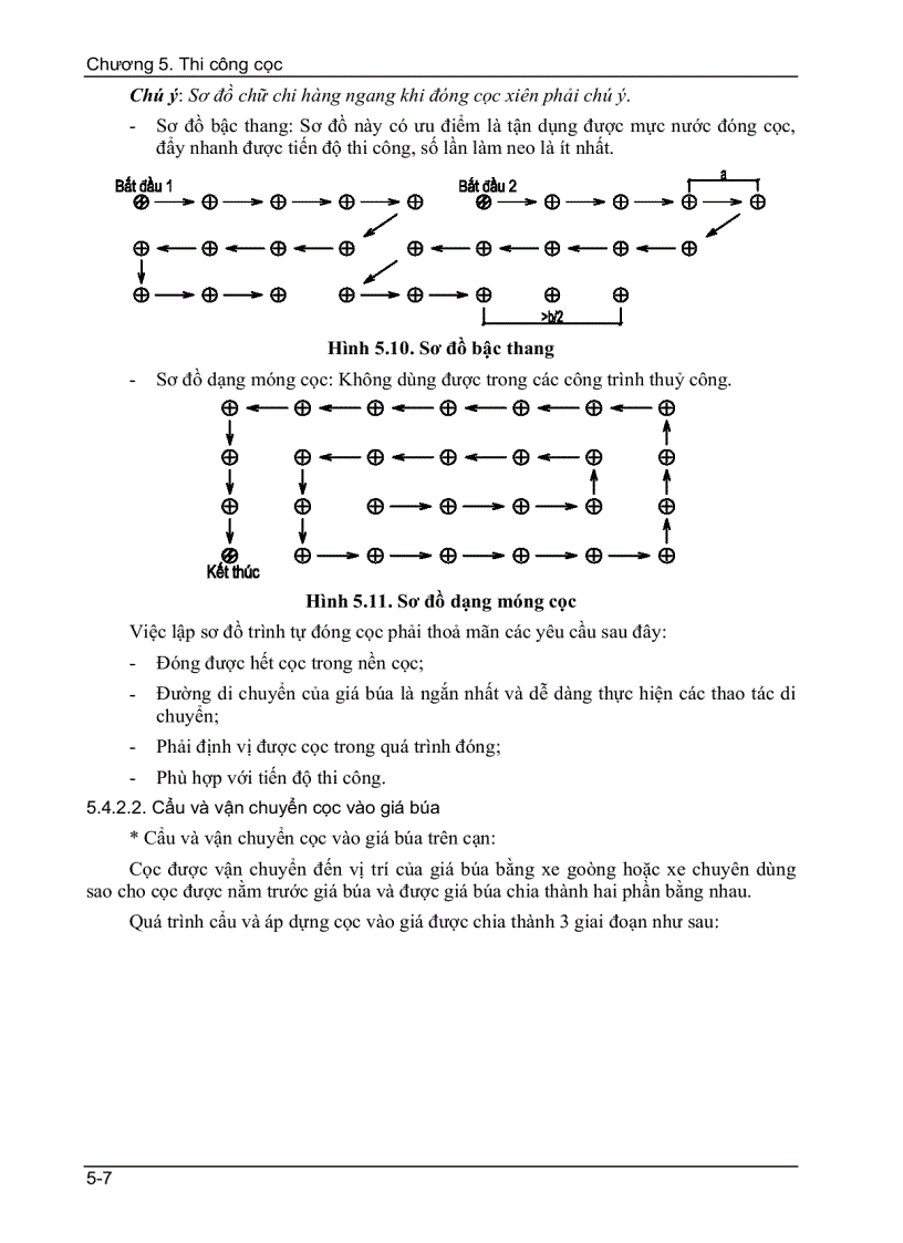 image for page Thi công cọc