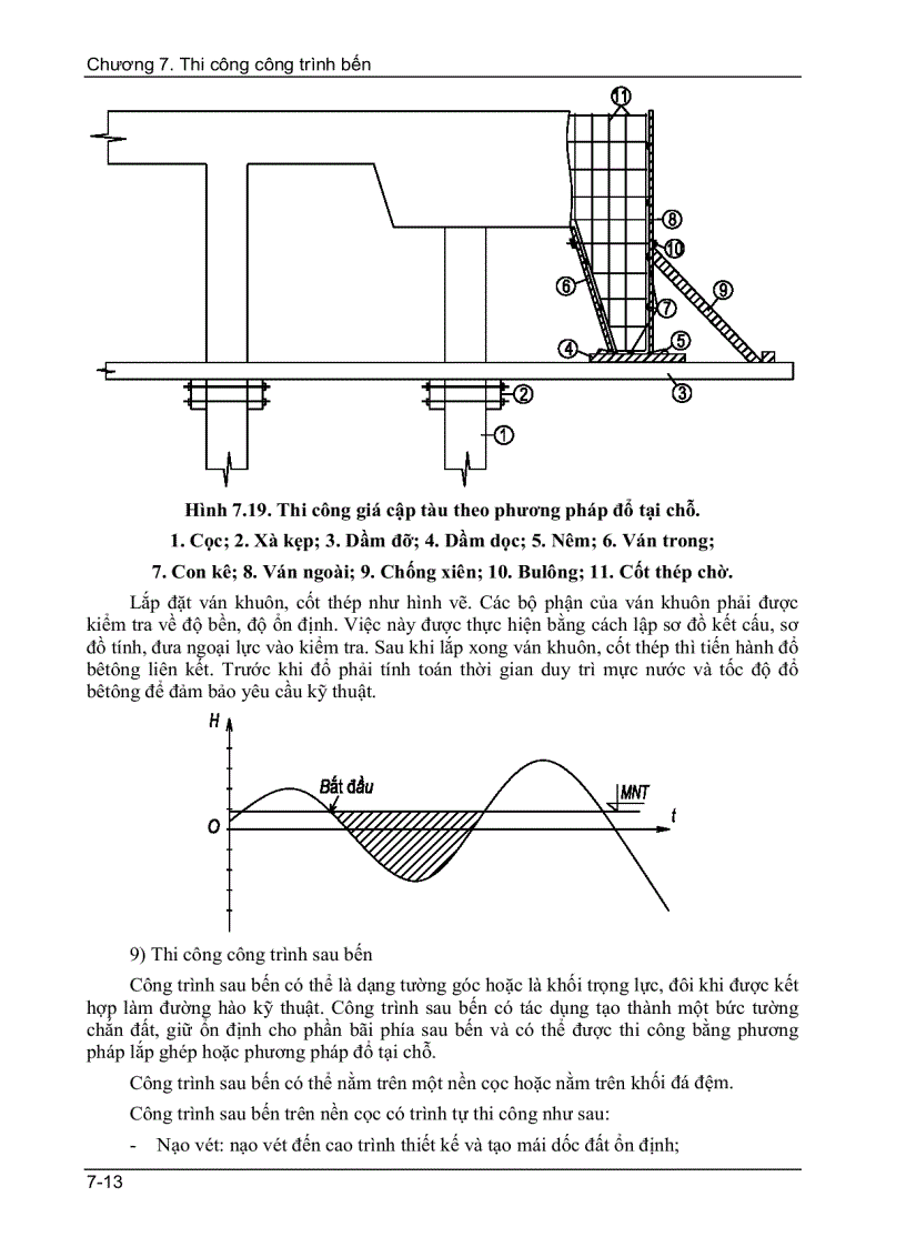 image for page Thi công công trình bến
