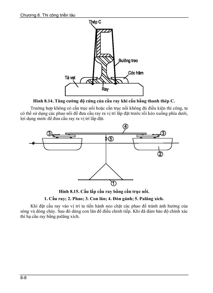image for page Thi công triền tàu