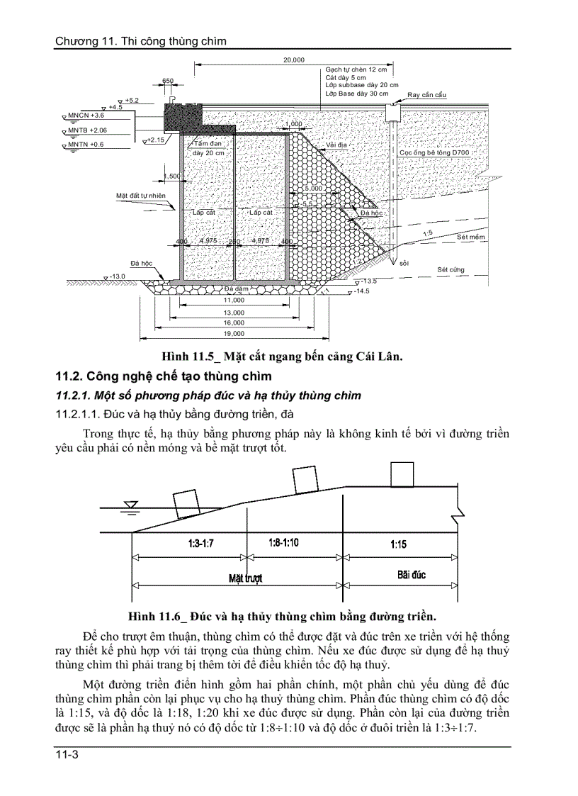 image for page Thi công thùng chìm