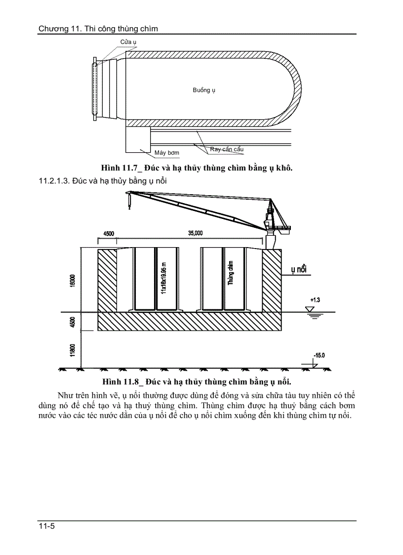 image for page Thi công thùng chìm