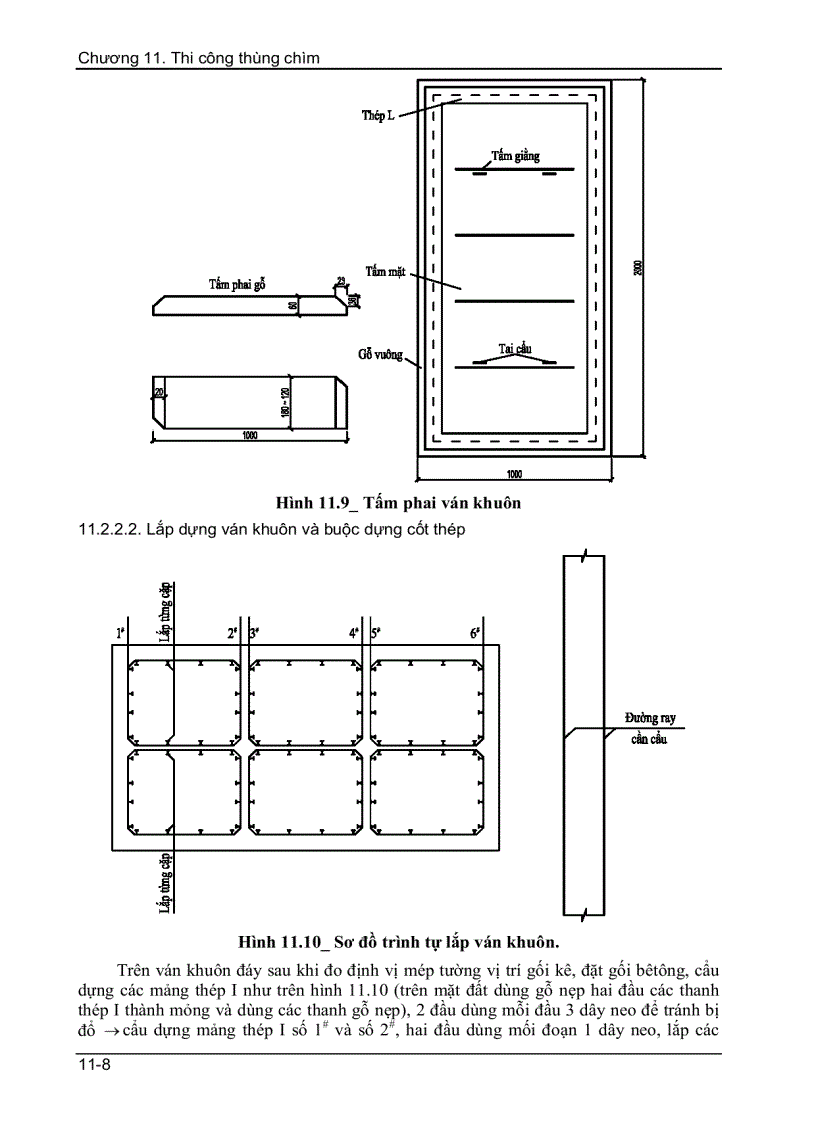 image for page Thi công thùng chìm