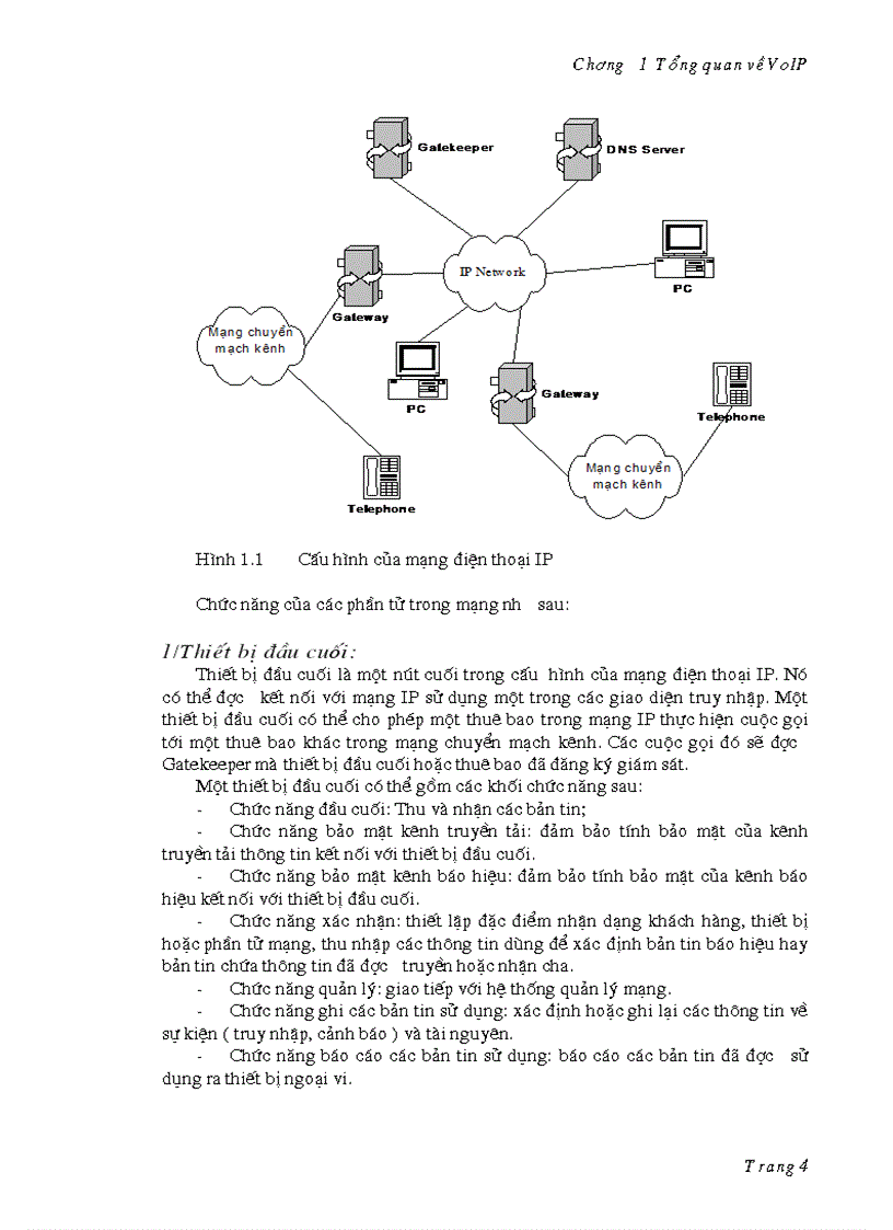 image for page Tổng Quan Về Voip