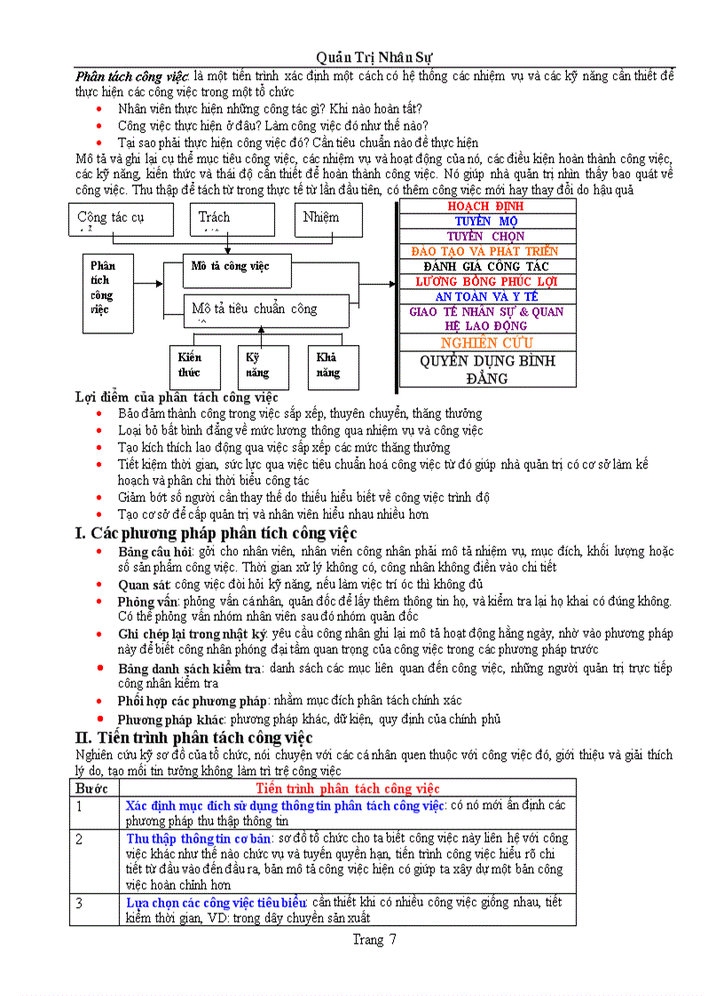 image for page Bài giảng về quản trị nhân sự