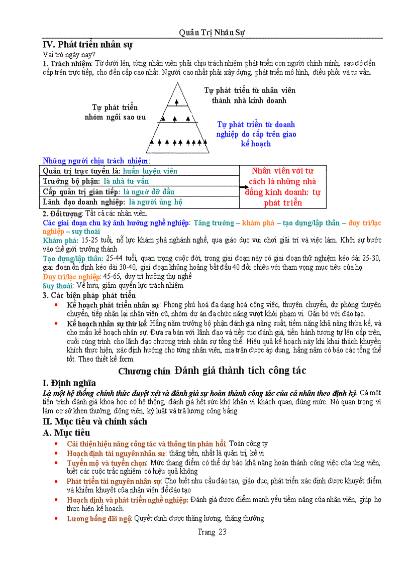 image for page Bài giảng về quản trị nhân sự
