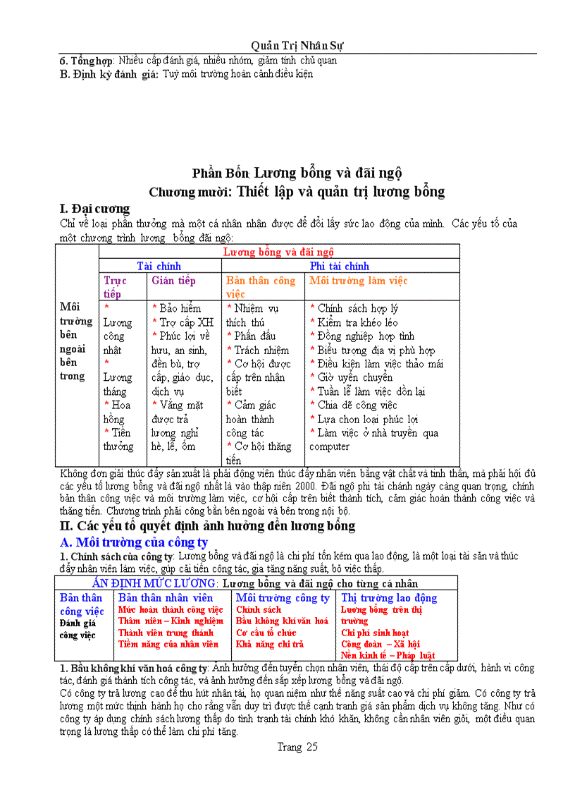 image for page Bài giảng về quản trị nhân sự